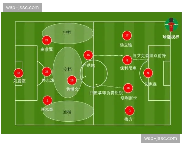 北京国安四后卫平行站位 防守层次感保持但缺乏保护深度 北京国安四后卫平行站位 防守层次感保持但缺乏保护深度